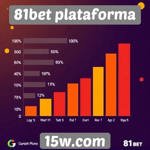 Estatísticas de jogos populares no site 81bet